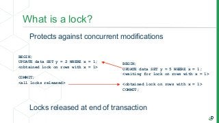 Transactions Block on 1st Conflicting LockWhat is a lock?
Protects against concurrent modifications
Locks released at end ...