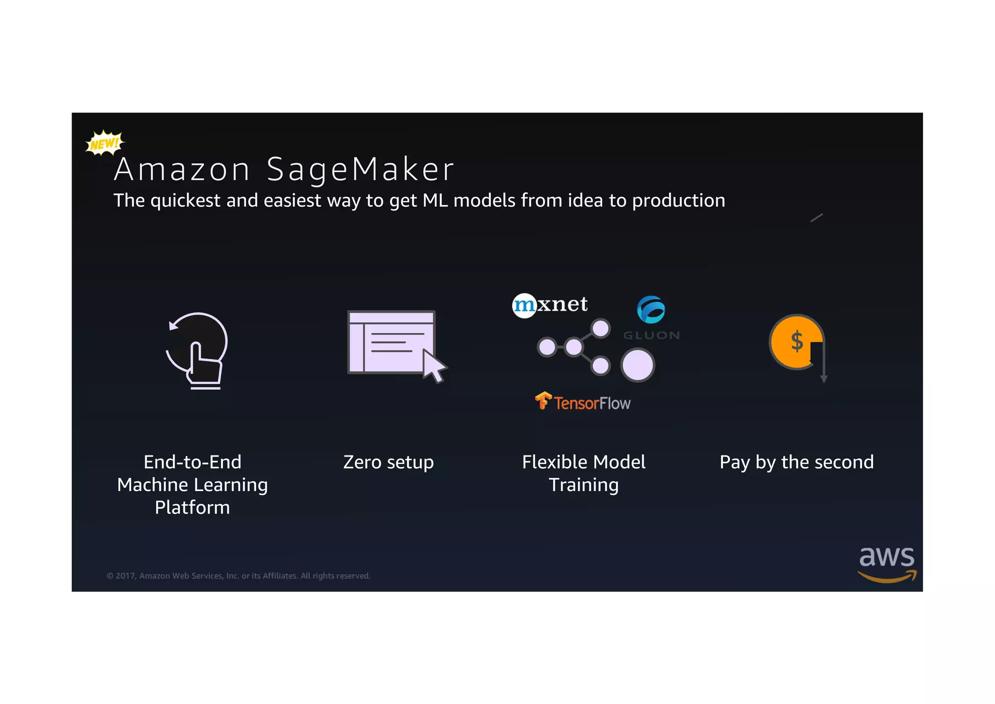 © 2017, Amazon Web Services, Inc. or its Affiliates. All rights reserved.
Amazon SageMaker
The quickest and easiest way to get ML models from idea to production
End-to-End
Machine Learning
Platform
Zero setup Flexible Model
Training
Pay by the second
$
 