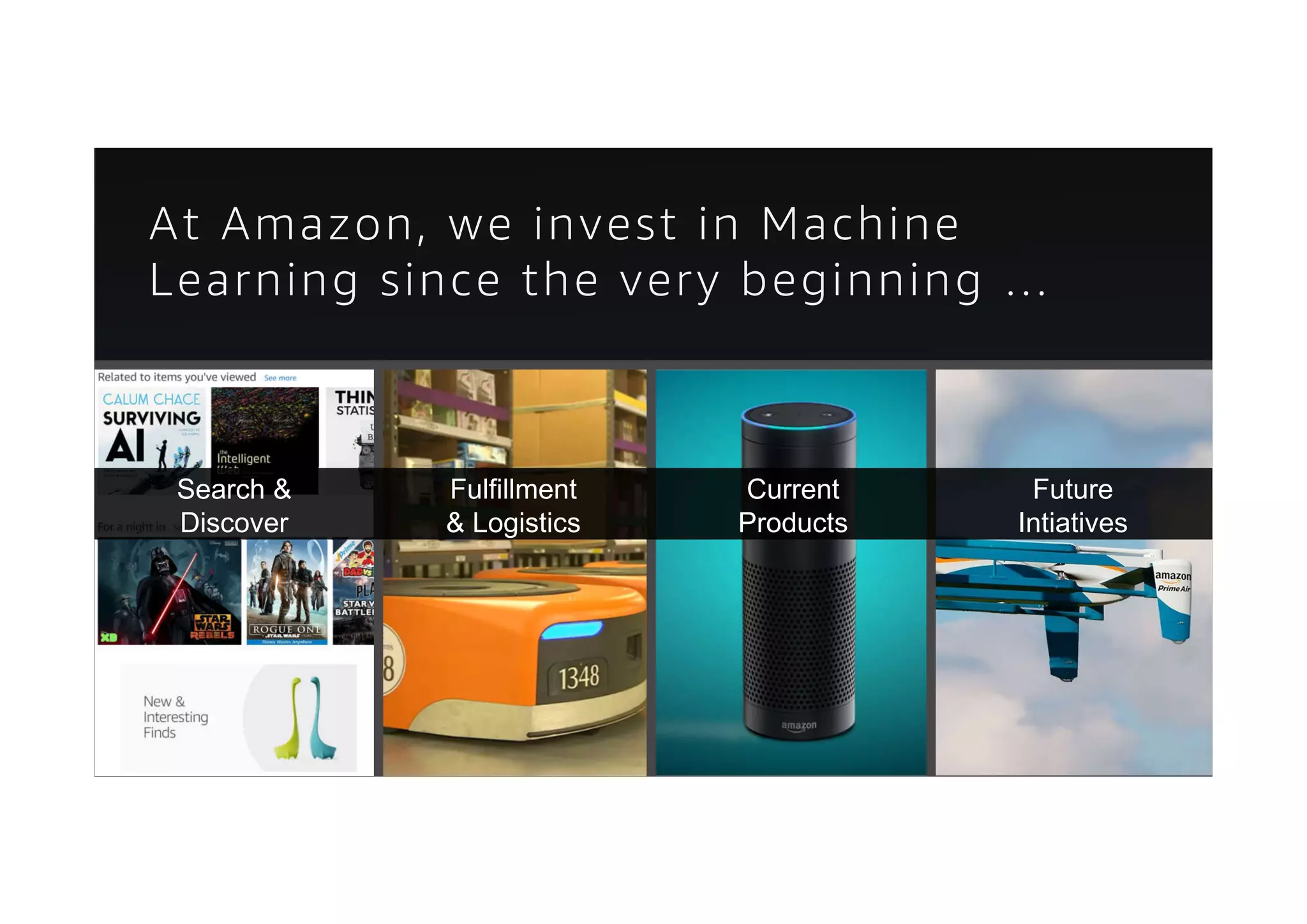 © 2017, Amazon Web Services, Inc. or its Affiliates. All rights reserved.
At Amazon, we invest in Machine
Learning since the very beginning …
Search &
Discover
Fulfillment
& Logistics
Current
Products
Future
Intiatives
 