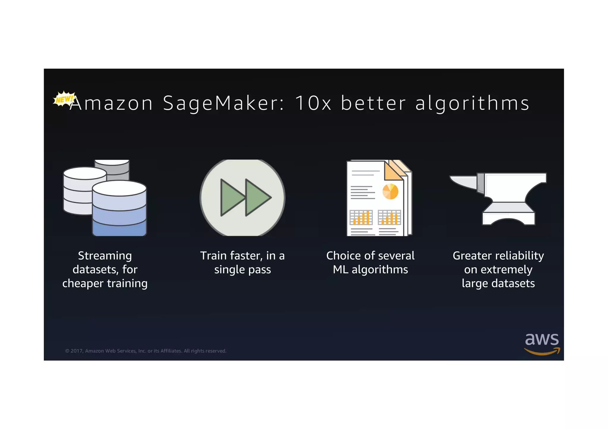 © 2017, Amazon Web Services, Inc. or its Affiliates. All rights reserved.
Amazon SageMaker: 10x better algorithms
Streaming
datasets, for
cheaper training
Train faster, in a
single pass
Greater reliability
on extremely
large datasets
Choice of several
ML algorithms
 