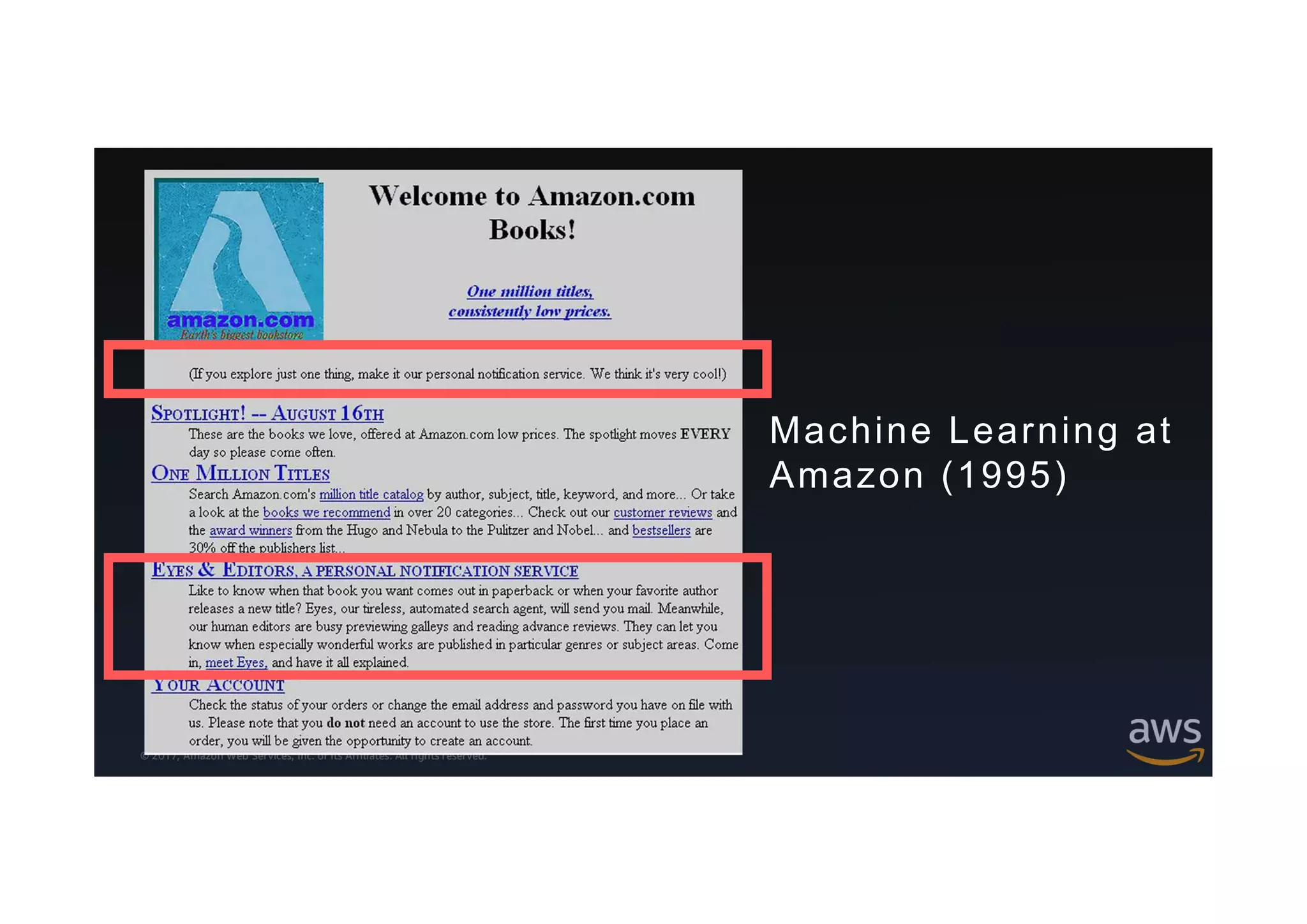 © 2017, Amazon Web Services, Inc. or its Affiliates. All rights reserved.
Machine Learning at
Amazon (1995)
 