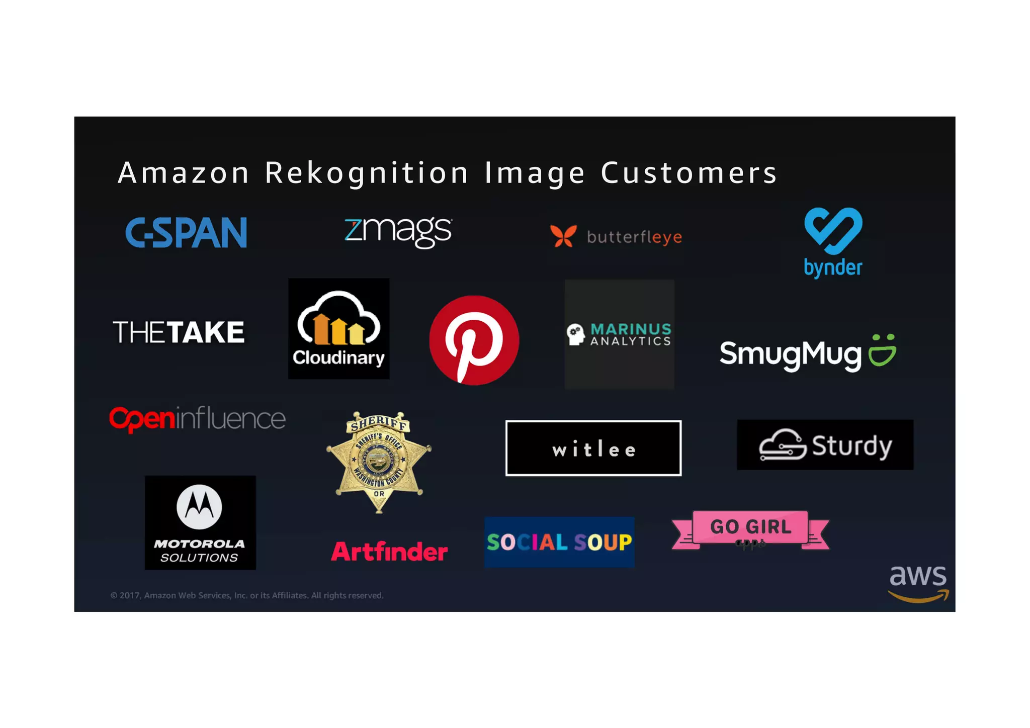 © 2017, Amazon Web Services, Inc. or its Affiliates. All rights reserved.
Amazon Rekognition Image Customers
 