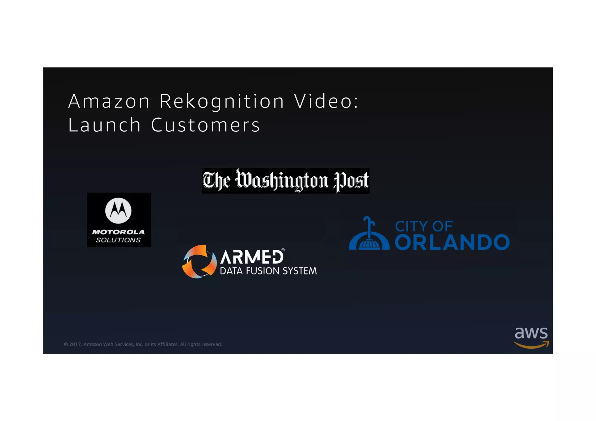 © 2017, Amazon Web Services, Inc. or its Affiliates. All rights reserved.
Amazon Rekognition Video:
Launch Customers
 