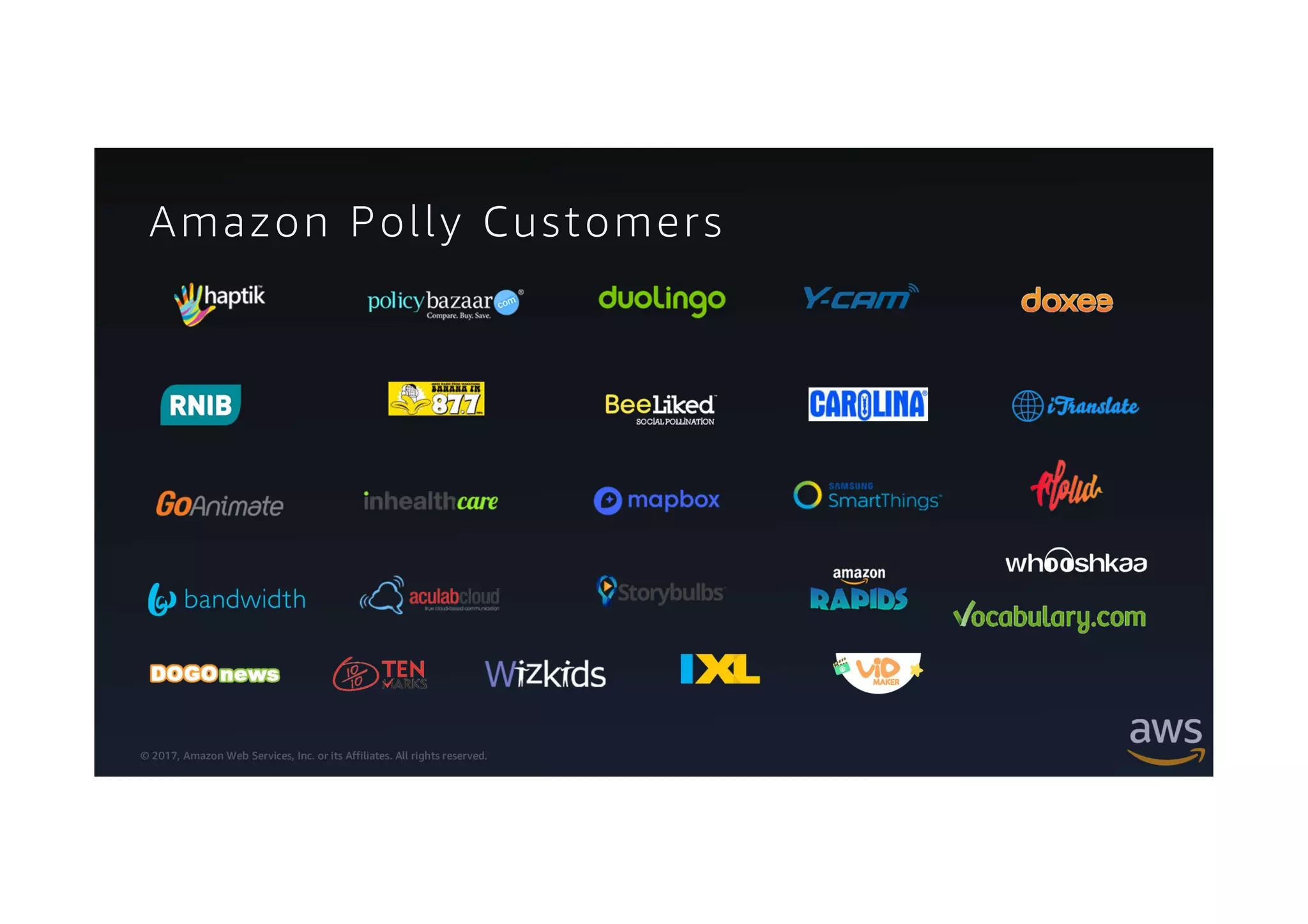 © 2017, Amazon Web Services, Inc. or its Affiliates. All rights reserved.
Amazon Polly Customers
 