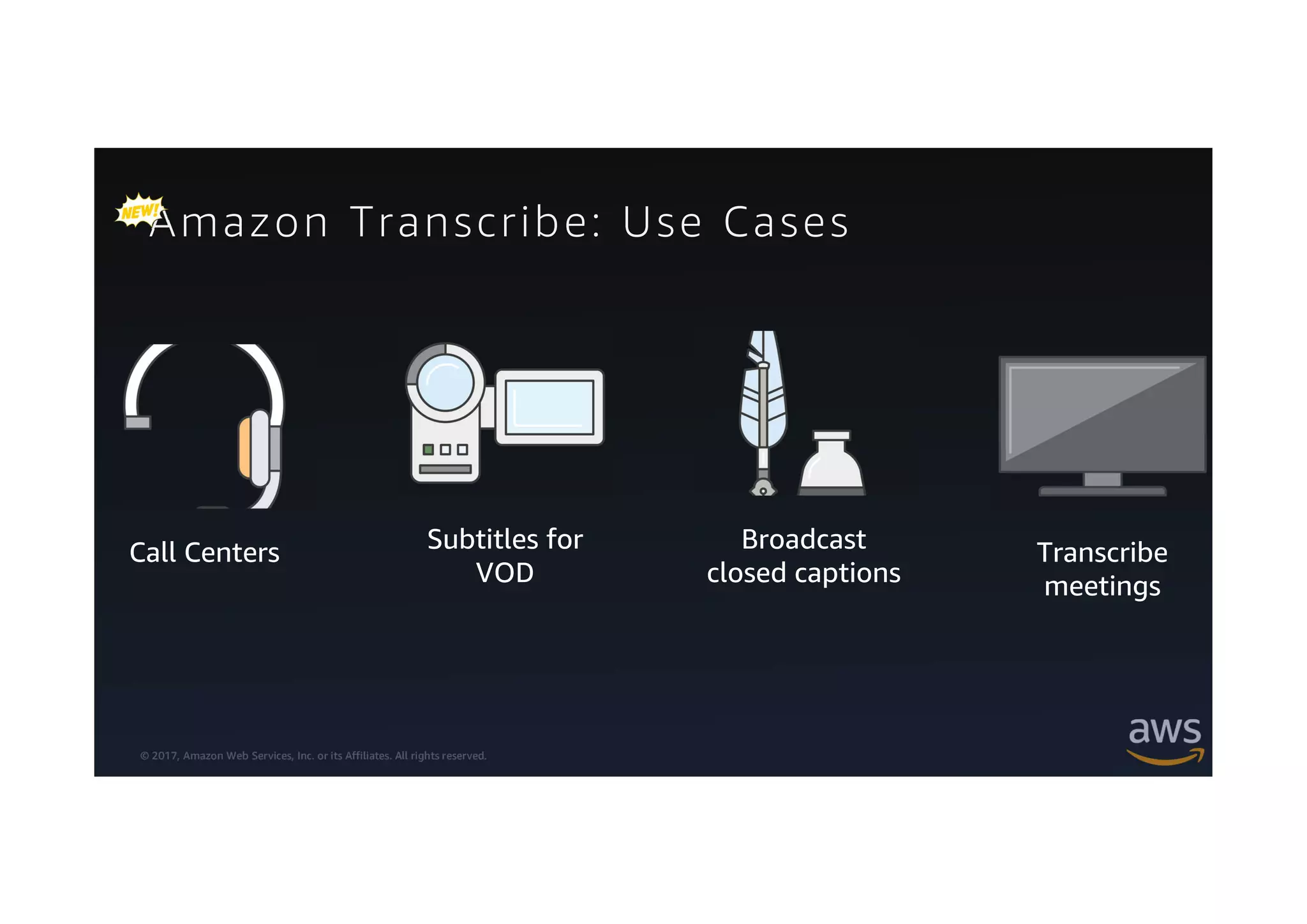 © 2017, Amazon Web Services, Inc. or its Affiliates. All rights reserved.
Amazon Transcribe: Use Cases
Call Centers Subtitles for
VOD
Transcribe
meetings
Broadcast
closed captions
 