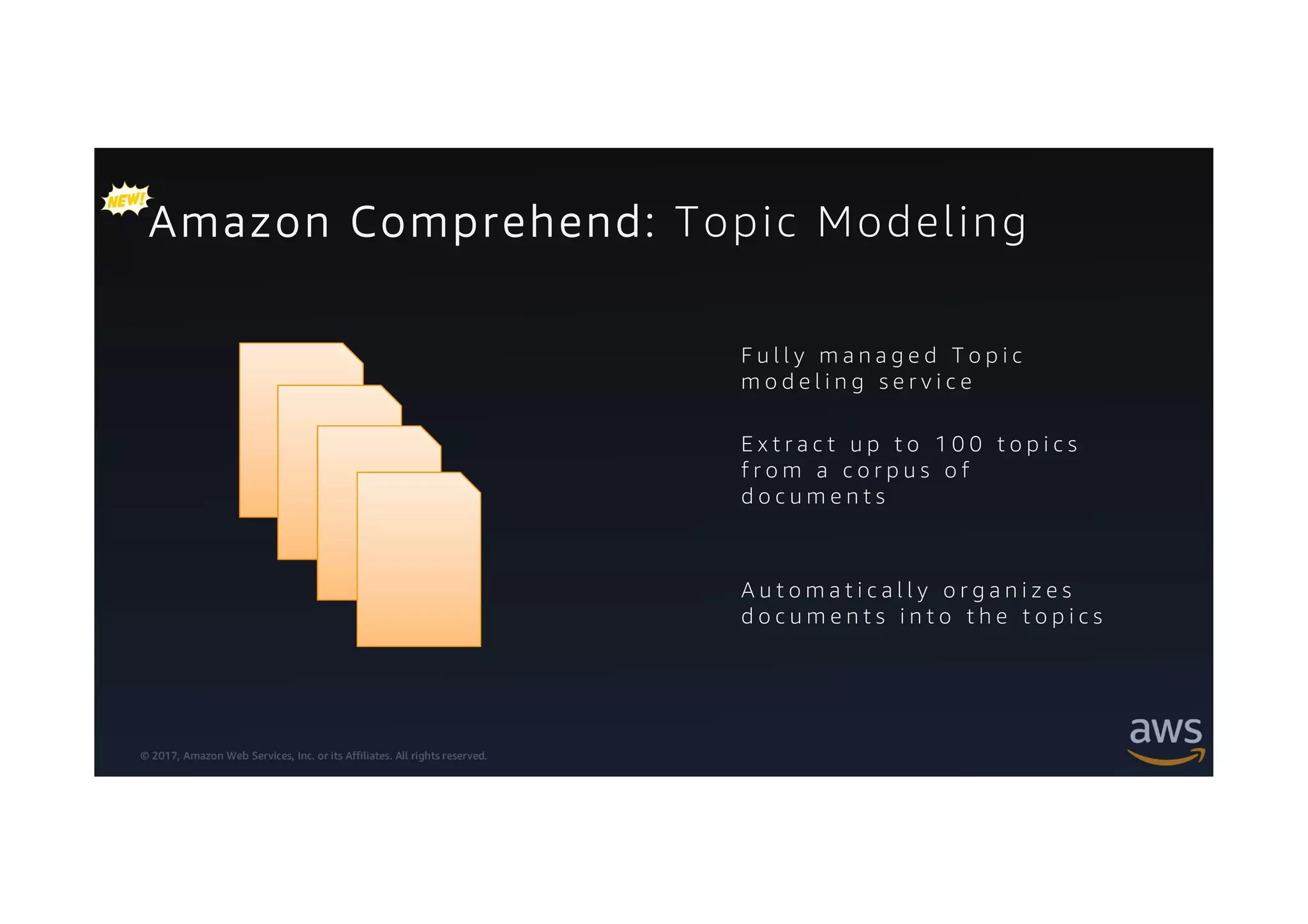 © 2017, Amazon Web Services, Inc. or its Affiliates. All rights reserved.
Amazon Comprehend: Topic Modeling
F u l l y m a n a g e d T o p i c
m o d e l i n g s e r v i c e
E x t r a c t u p t o 1 0 0 t o p i c s
f r o m a c o r p u s o f
d o c u m e n t s
A u t o m a t i c a l l y o r g a n i z e s
d o c u m e n t s i n t o t h e t o p i c s
 