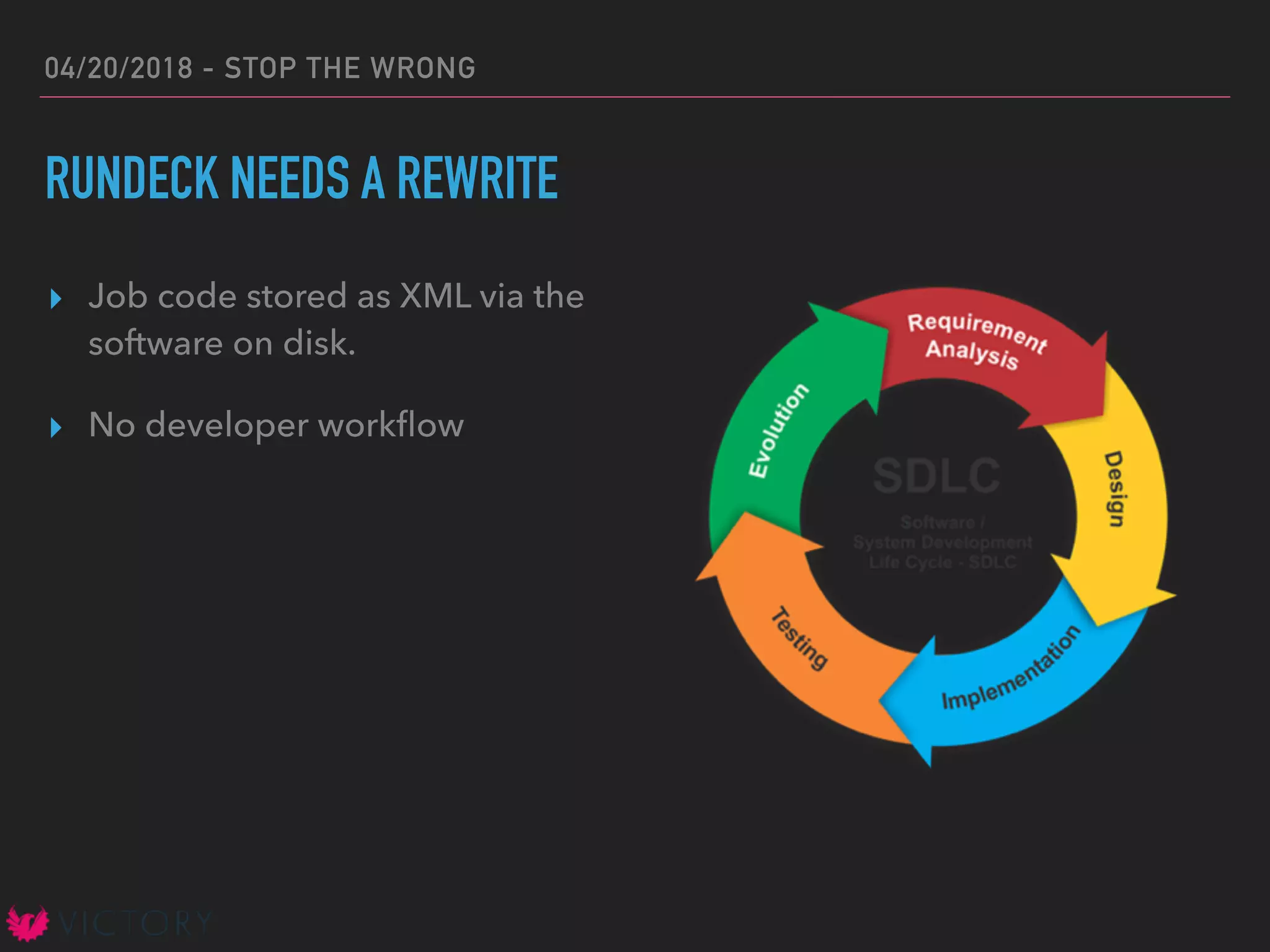 04/20/2018 - STOP THE WRONG
RUNDECK NEEDS A REWRITE
▸ Job code stored as XML via the
software on disk.
▸ No developer workﬂow
 