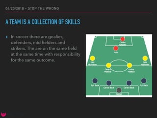 04/20/2018 - STOP THE WRONG
A TEAM IS A COLLECTION OF SKILLS
▸ In soccer there are goalies,
defenders, mid ﬁelders and
strikers. The are on the same ﬁeld
at the same time with responsibility
for the same outcome.
 