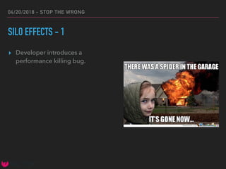 04/20/2018 - STOP THE WRONG
SILO EFFECTS - 1
▸ Developer introduces a
performance killing bug.
 