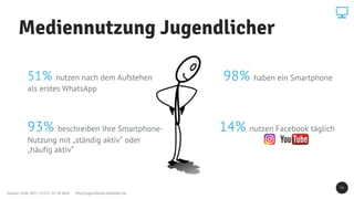 Mediennutzung Jugendlicher
1 6
51% nutzen nach dem Aufstehen
als erstes WhatsApp
YouGov; Ende 2017; n=513; 14-18 Jahre
98% haben ein Smartphone
http://jugendstudie.elbdudler.de
93% beschreiben Ihre Smartphone-
Nutzung mit „ständig aktiv“ oder
„häufig aktiv“
14% nutzen Facebook täglich
 