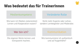Was bedeutet das für TrainerInnen
Veränderte Rolle
Nicht mehr Experte oder Lehrer,
sondern Lernbegleiter und Moderator.
Medienkompetenz
Wie kann ich Medien zielorientiert
Lernen und Kooperation nutzen?
Wer bin ich?
2 7
Die eigenen Werte kennen und
transparent machen.
Kommunikation
Wie kommuniziere ich authentisch
und auf Augenhöhe?
 