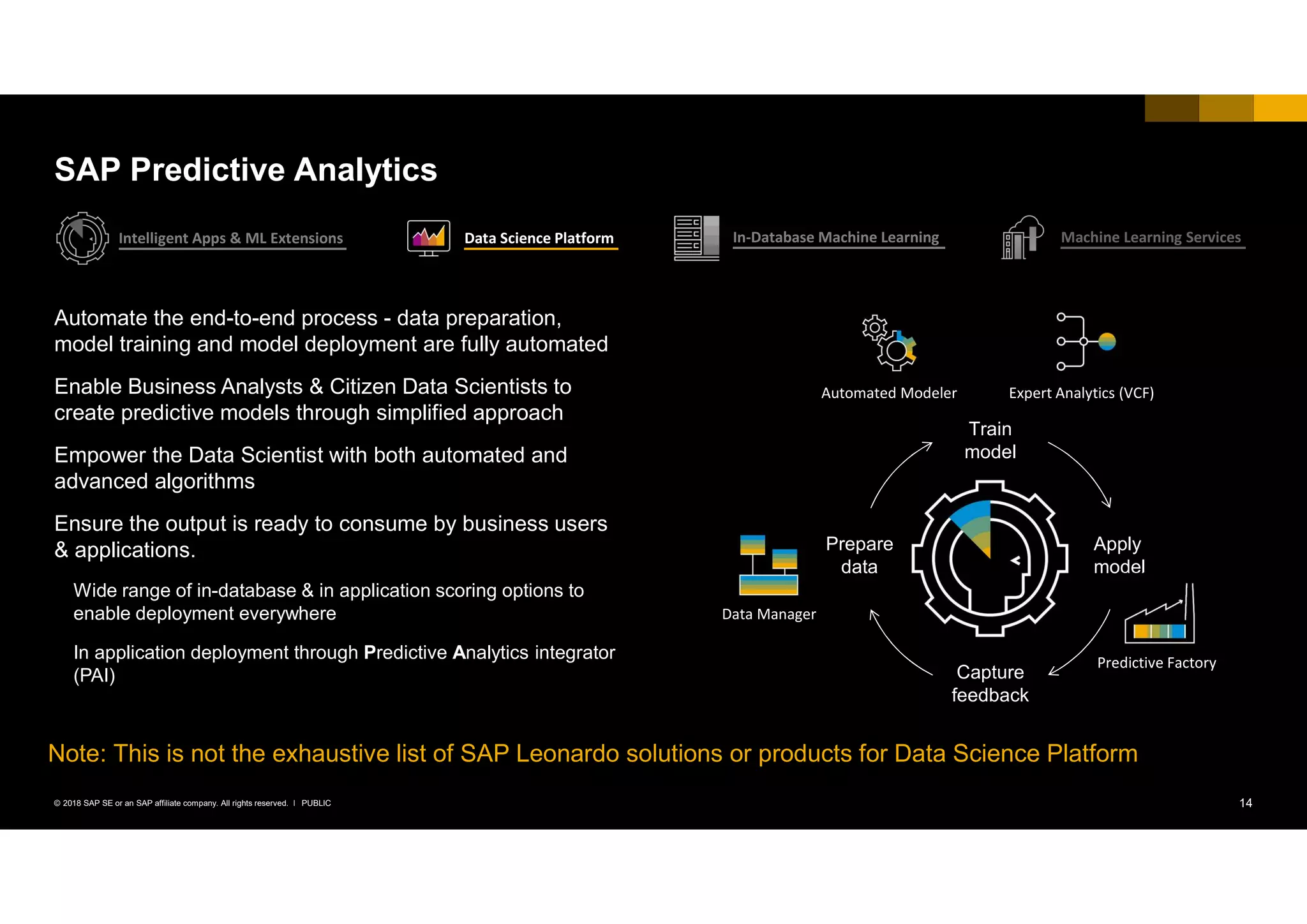 14PUBLIC© 2018 SAP SE or an SAP affiliate company. All rights reserved. ǀ
Automate the end-to-end process - data preparation,
model training and model deployment are fully automated
Enable Business Analysts & Citizen Data Scientists to
create predictive models through simplified approach
Empower the Data Scientist with both automated and
advanced algorithms
Ensure the output is ready to consume by business users
& applications.
Wide range of in-database & in application scoring options to
enable deployment everywhere
In application deployment through Predictive Analytics integrator
(PAI)
SAP Predictive Analytics
Train
model
Prepare
data
Apply
model
Capture
feedback
Data Manager
Automated Modeler Expert Analytics (VCF)
Predictive Factory
Intelligent Apps & ML Extensions Data Science Platform In-Database Machine Learning Machine Learning Services
Note: This is not the exhaustive list of SAP Leonardo solutions or products for Data Science Platform
 