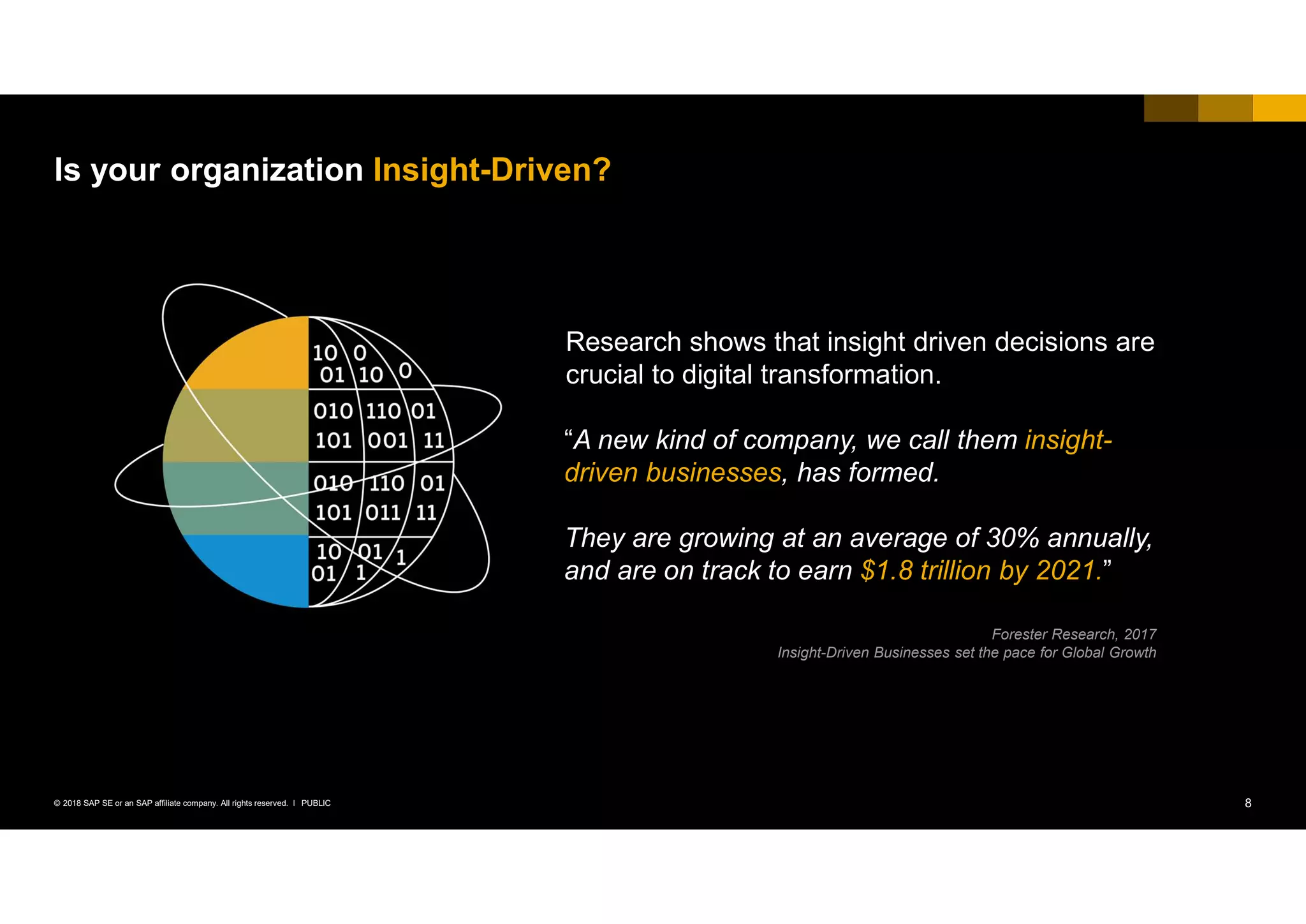 8PUBLIC© 2018 SAP SE or an SAP affiliate company. All rights reserved. ǀ
Is your organization Insight-Driven?
Research shows that insight driven decisions are
crucial to digital transformation.
“A new kind of company, we call them insight-
driven businesses, has formed.
They are growing at an average of 30% annually,
and are on track to earn $1.8 trillion by 2021.”
Forester Research, 2017
Insight-Driven Businesses set the pace for Global Growth
 