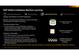 SAP Inside Track Belgium 2018 - SAP Leonardo Machine Learning ...