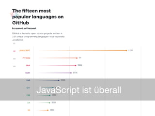 JavaScript ist überall