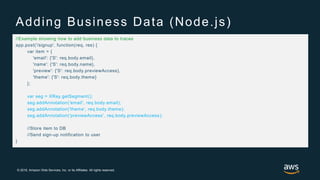 © 2018, Amazon Web Services, Inc. or its Affiliates. All rights reserved.
Adding Business Data (Node.js)
//Example showing...