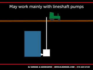 May work mainly with lineshaft pumps
 