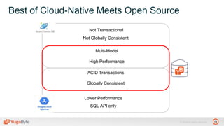 13© 2018 All rights reserved.
ACID Transactions
Globally Consistent
SQL API only
Not Transactional
Multi-Model
High Performance
Best of Cloud-Native Meets Open Source
Not Globally Consistent
Lower Performance
 
