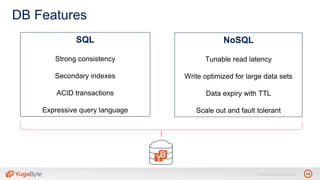 14© 2018 All rights reserved.
DB Features
SQL
Strong consistency
Secondary indexes
ACID transactions
Expressive query language
NoSQL
Tunable read latency
Write optimized for large data sets
Data expiry with TTL
Scale out and fault tolerant
 