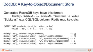 21© 2018 All rights reserved.
DocDB: A Key-to-Object/Document Store
Generated RocksDB keys have this format:
DocKey, SubKey1, …, SubKeyN, Timestamp -> Value
“Subkeys”: e.g. CQL/SQL column, Redis map key, etc.
INSERT INTO products (prod_id, attrs, price)
VALUES ('p1', {'h' : 7, 'w': 7}, 99)
DocKey('p1'), HybridTime(1526000000) -> {}
DocKey('p1'), ColumnId(attrs), HybridTime(1526000000) -> {}
DocKey('p1'), ColumnId(attrs), 'h', HybridTime(1526000000) -> 7
DocKey('p1'), ColumnId(attrs), 'w', HybridTime(1526000000) -> 5
DocKey('p1'), ColumnId(price), HybridTime(1526000000) -> 99
 
