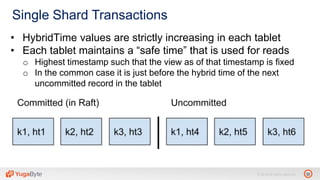 32© 2018 All rights reserved.
Single Shard Transactions
• HybridTime values are strictly increasing in each tablet
• Each tablet maintains a “safe time” that is used for reads
o Highest timestamp such that the view as of that timestamp is fixed
o In the common case it is just before the hybrid time of the next
uncommitted record in the tablet
 