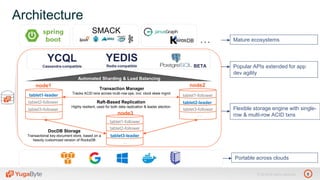 8© 2018 All rights reserved.
Architecture
tablet 1’
Portable across clouds
tablet3-leader
tablet2-leader
tablet1-leader
…
…
…
tablet2-follower
tablet2-follower
tablet3-follower tablet3-follower
tablet1-follower
tablet1-follower
SMACK
Apps … Mature ecosystems
tablet 1’
tablet 1’
tablet 1’
DocDB Storage
Transactional key-document store, based on a
heavily customized version of RocksDB
Raft-Based Replication
Highly resilient, used for both data replication & leader election
node1 node2
node3
Flexible storage engine with single-
row & multi-row ACID txns
Transaction Manager
Tracks ACID txns across multi-row ops, incl. clock skew mgmt.
tablet1-leader
tablet2-leader
tablet3-leader
tablet2-follower
tablet3-follower
tablet2-follower
tablet3-follower
tablet1-follower
tablet1-follower
…
……
Automated Sharding & Load Balancing
Popular APIs extended for app
dev agility
YCQL
Cassandra-compatible
YEDIS
Redis-compatible BETA
 