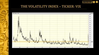 THE VOLATILITY INDEX – TICKER: VIX
18
 