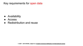 Key requirements for open data
● Availability
● Access
● Redistribution and reuse
© 2007 - 2018 SPARC, subject to a Creative Commons Attribution 4.0 International License
 
