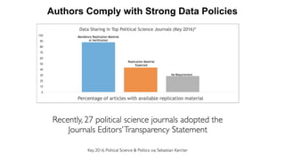 Authors Comply with Strong Data Policies
 
