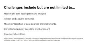 Challenges include but are not limited to...
Meaningful data aggregation and analysis
Privacy and security demands
Missing integration of data sources and instruments
Complicated privacy laws (US and European)
Diverse stakeholders
Sandra Gesing Center for Research Computing, University of Notre Dame sandra.gesing@nd.edu 7th National Data Service Consortium
Workshop, Chicago 13 April 2017 Science Gateways: Addressing Data Management Challenges
 