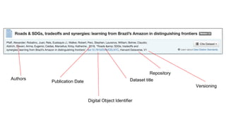 Authors
Publication Date Dataset title
Digital Object Identifier
Repository
Versioning
 
