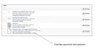 Code files required for data replication
 