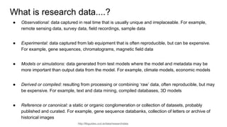What is research data....?
● Observational: data captured in real time that is usually unique and irreplaceable. For example,
remote sensing data, survey data, field recordings, sample data
● Experimental: data captured from lab equipment that is often reproducible, but can be expensive.
For example, gene sequences, chromatograms, magnetic field data
● Models or simulations: data generated from test models where the model and metadata may be
more important than output data from the model. For example, climate models, economic models
● Derived or compiled: resulting from processing or combining ‘raw’ data, often reproducible, but may
be expensive. For example, text and data mining, compiled databases, 3D models
● Reference or canonical: a static or organic conglomeration or collection of datasets, probably
published and curated. For example, gene sequence databanks, collection of letters or archive of
historical images
http://libguides.ucd.ie/data/researchdata
 
