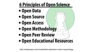 http://nobaproject.com/modules/the-replication-crisis-in-psychology
 
