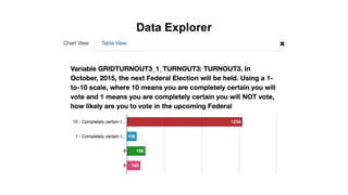 Data Explorer
 