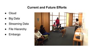 Current and Future Efforts
● Cloud
● Big Data
● Streaming Data
● File Hierarchy
● Embargo
 