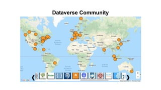 Dataverse Community
 