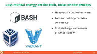 @a_bangser@CraftConf / #CraftConf
Less mental energy on the tech, focus on the process
19
● Honesty with the business case
● Focus on building contextual
consistency
● Trial, challenge, and endorse
practices together
 