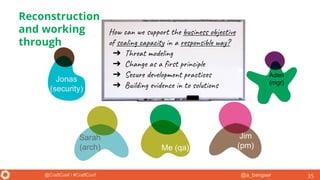 @a_bangser@CraftConf / #CraftConf
Reconstruction
and working
through
35
Jonas
(security)
Jim
(pm)
Sarah
(arch) Me (qa)
Aden
(mgr)
https://upload.wikimedia.org/wikipedia/commons/f/f6/Whiteboard_with_markers.jpg
How can we support the business objective
of scaling capacity in a responsible way?
➔ Threat modeling
➔ Change as a first principle
➔ Secure development practices
➔ Building evidence in to solutions
 