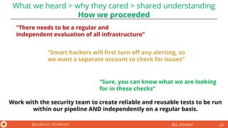 @a_bangser@CraftConf / #CraftConf 39
“There needs to be a regular and
independent evaluation of all infrastructure”
“Smart hackers will first turn off any alerting, so
we want a separate account to check for issues”
Work with the security team to create reliable and reusable tests to be run
within our pipeline AND independently on a regular basis.
“Sure, you can know what we are looking
for in these checks”
What we heard > why they cared > shared understanding
How we proceeded
 