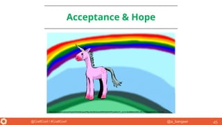 @a_bangser@CraftConf / #CraftConf
Acceptance & Hope
45
https://lh3.ggpht.com/nyfYkqhAVWU0SUaoxPNjLX6zrEEZcdc5tif5KD6sPbPPyJlbbUVT_zCzYJEa88BaI3JKELXfL71WwToRzfib4LF5Sw=s0
 