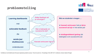 probleemstelling
Wat we studenten vroegen …
★ hoeveel vertrouwen heb je dat je
succesvol zal zijn in het eerste jaar
★ studiegerelateerd gedrag dat
belangrijk is om succesvol te zijn
Learning dashboards
met
actionable feedback
die
eerste jaar
studiesucces
ondersteunen
Hoeveel vertrouwen heb je?
Wat is belangrijk om
succesvol te zijn?
Welke feedback wil
je ontvangen?
Confidence in and beliefs about first-year engineering student success, Tinne De Laet et al., Proceedings of the SEFI 2017 conference, Azores Islands Portugal
11
 