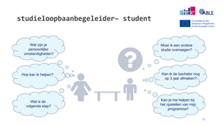 studieloopbaanbegeleider– student
18
Moet ik een andere
studie overwegen?
Kan ik de bachelor nog
op 3 jaar afmaken?
Kan je me helpen bij
het opstellen van mijn
programma?
Wat zijn je
persoonlijke
omstandigheden?
Hoe kan ik helpen?
Wat is de
volgende stap?
 