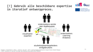 [!] Gebruik alle beschikbare expertise
in iteratief ontwerpproces.
19
visualisatie-
experten
onderzoekers
Learning
Analytics
Charleer S., Vande Moere A., Klerkx J., Verbert K., De Laet T. (2017). Learning Analytics Dashboards to Support Adviser-Student Dialogue.
In IEEE Transactions on Learning Technology (http://ieeexplore.ieee.org/document/7959628/).
studieloopbaanbegeleiders
eindgebruikers
onderzoekers eerste
jaar studiesucces
 