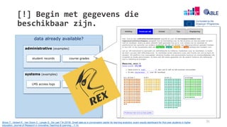 [!] Begin met gegevens die
beschikbaar zijn.
31
data already available?
administrative (examples)
student records course grades
systems (examples)
LMS access logs advisor meetings
)
Broos T., Verbert K., Van Soom C., Langie G., De Laet T.# (2018). Small data as a conversation starter for learning analytics: exam results dashboard for first-year students in higher
education. Journal of Research in Innovative Teaching & Learning, , 1-14.
 