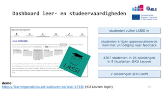 Dashboard leer- en studeervaardigheden
39
studenten vullen LASSI in
studenten krijgen gepersonaliseerde
mail met uitnodiging naar feedback
4367 studenten in 26 opleidingen
in 9 faculteiten @KU Leuven
demo:
https://learninganalytics.set.kuleuven.be/lassi-1718/ (KU Leuven login)
2 opleidingen @TU Delft
 