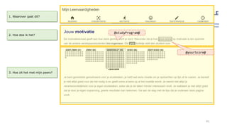 3. Hoe zit het met mijn peers?
41
2. Hoe doe ik het?
1. Waarover gaat dit?
@studyProgram@
@yourScore@
 
