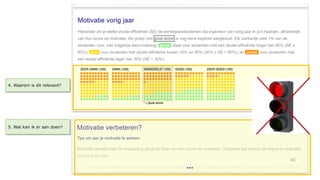 4. Waarom is dit relevant?
5. Wat kan ik er aan doen?
42
 