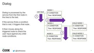 @dothewww
Dialog
10
Dialog is processed by the
service from the first node in
the tree to the last.
If the service finds a condition
that is met, it triggers that node.
It then moves along the
triggered node to check the
user input against any child
node conditions.
 