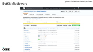 @dothewww
BotKit Middleware
14
github.com/watson-developer-cloud
c
 